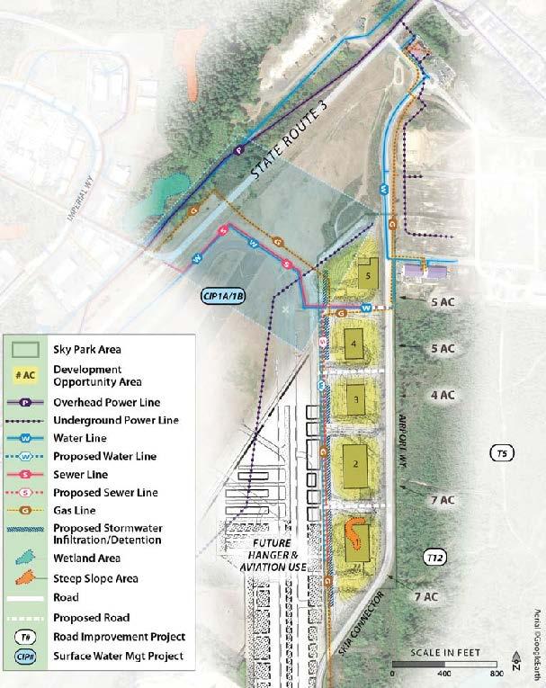 Sky Park Development Site